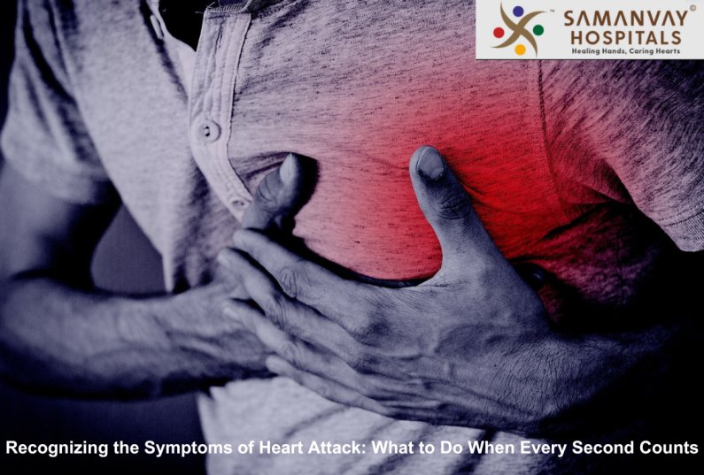 Symptoms of Heart Attack