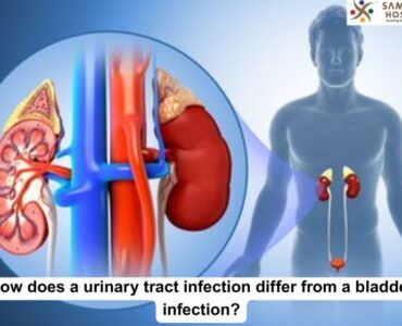 UTI and Bladder Infection