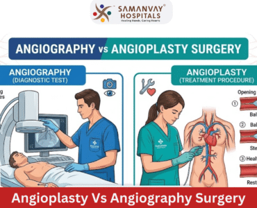Angioplasty Vs Angiography Surgery
