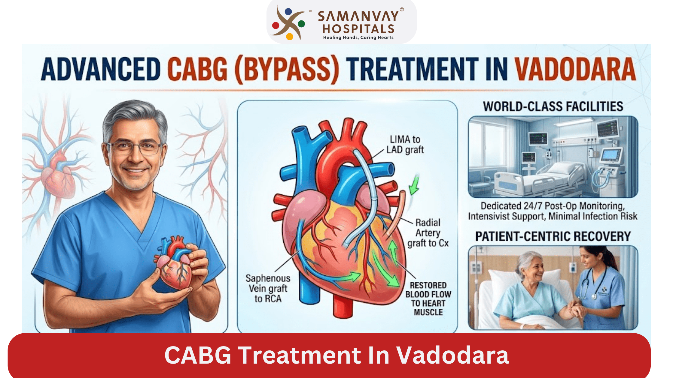CABG Treatment Near Me