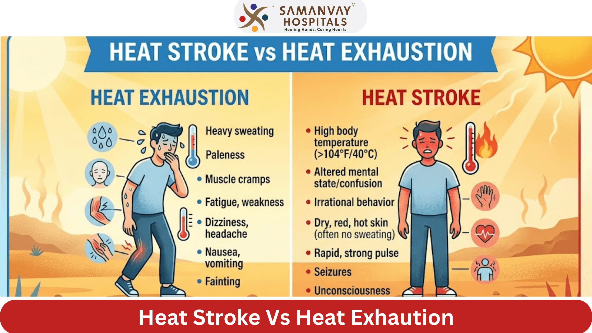 Heat Stroke vs. Heat Exhaustion: A Life-Saving Guide for Vadodara Residents