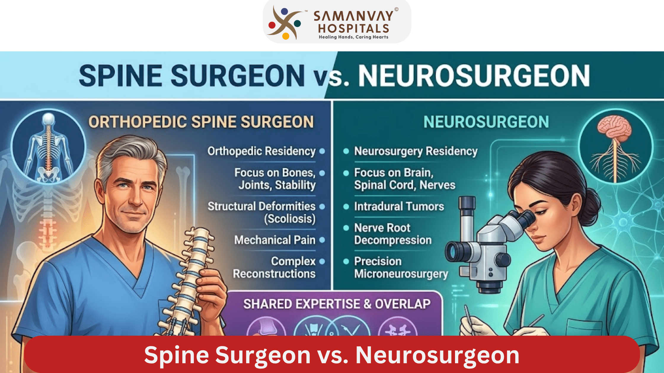 Spine Surgeon vs. Neurosurgeon: Who is the Right Expert for Your Back Pain?