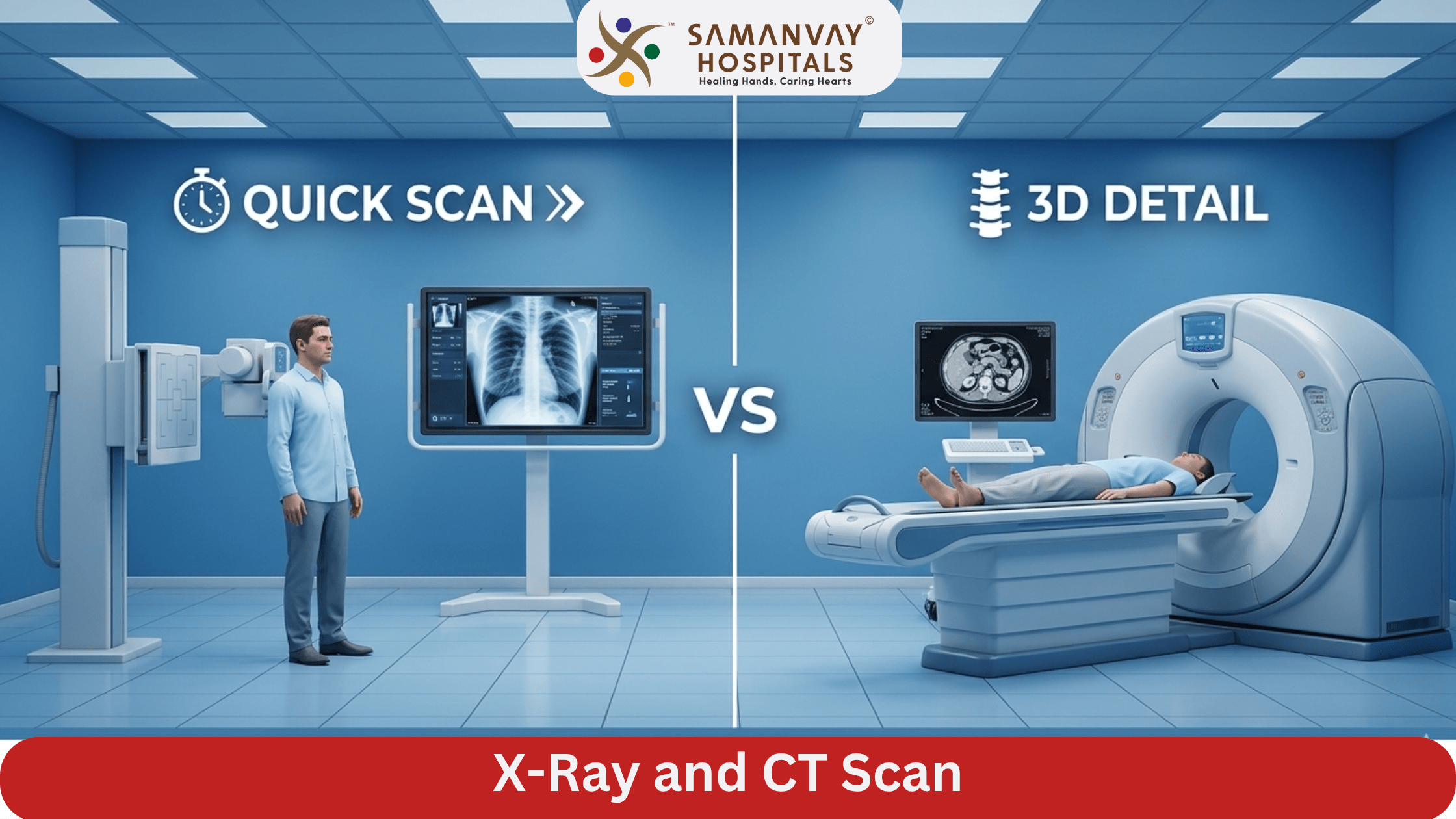 X-Ray and CT Scan