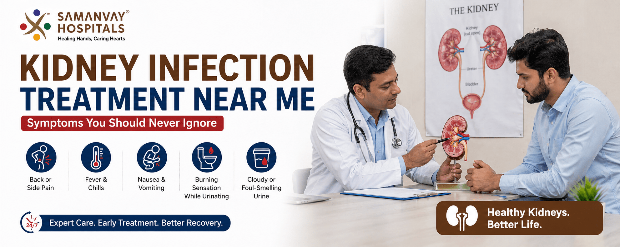 Kidney Infection Treatment Near Me – Symptoms You Should Never Ignore