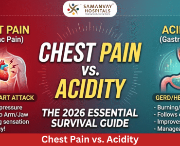 Chest Pain vs. Acidity