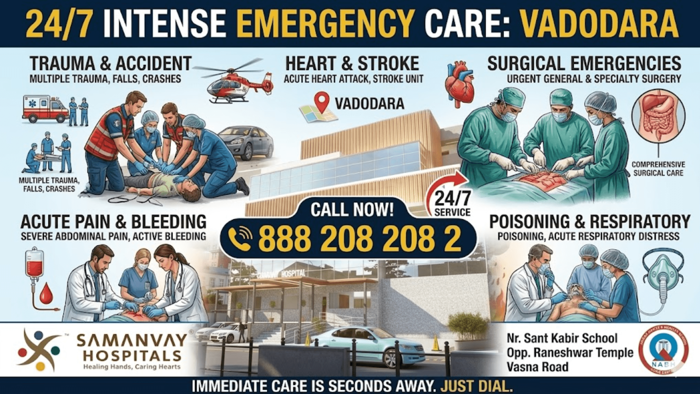 24/7 Intense Emergency Near Me