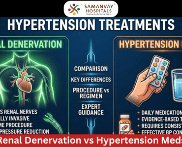 Renal Denervation vs Hypertension Meds