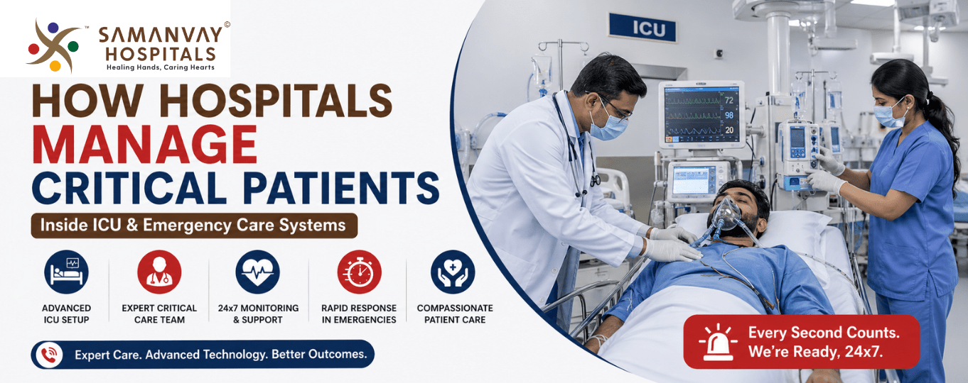 How Hospitals Manage Critical Patients – Inside ICU & Emergency Care Systems