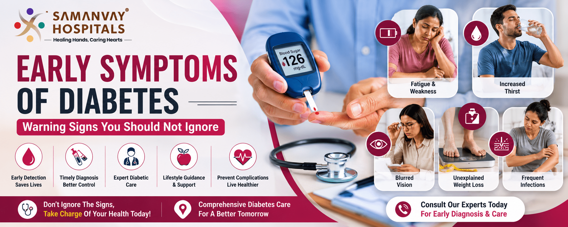 Early Symptoms Of Diabetes – Warning Signs You Should Not Ignore