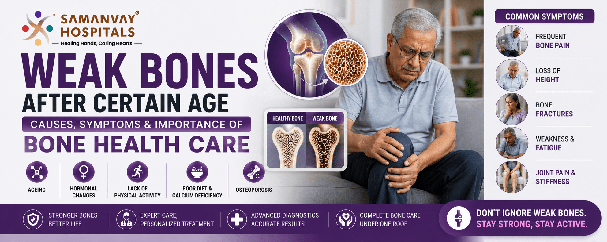Weak Bones After Certain Age