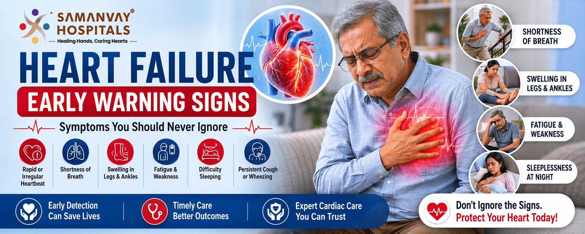 Heart Failure Early Warning Signs – Symptoms You Should Never Ignore