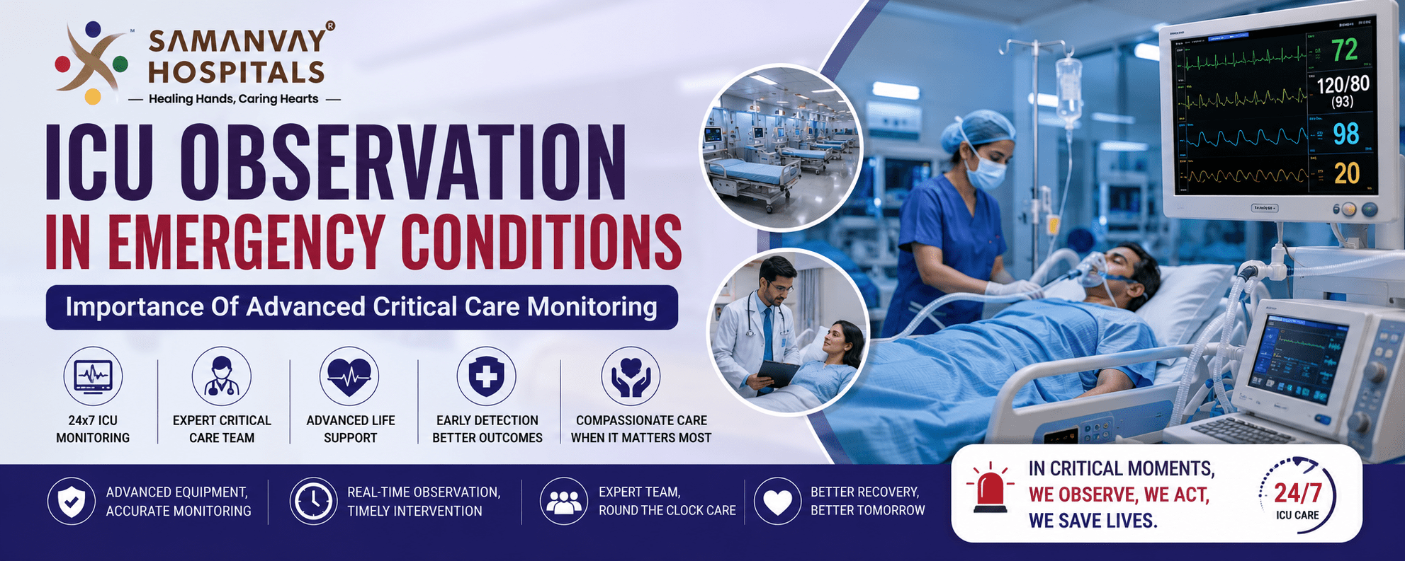 ICU Observation In Emergency Conditions