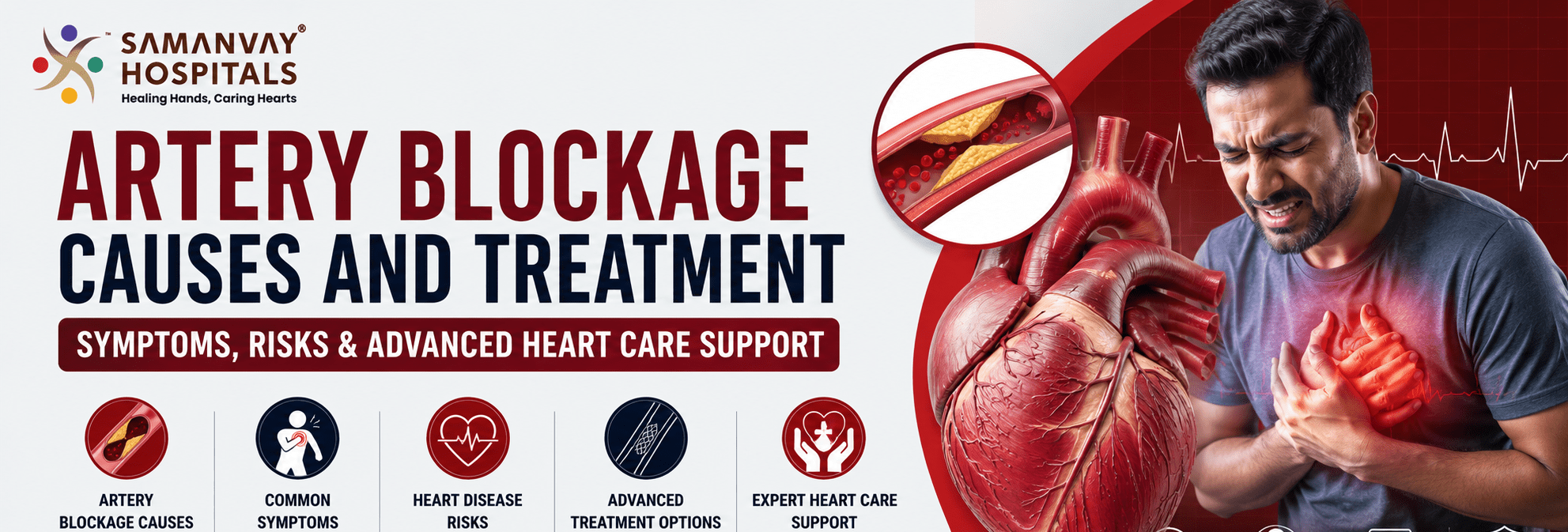 Artery Blockage Causes And Treatment