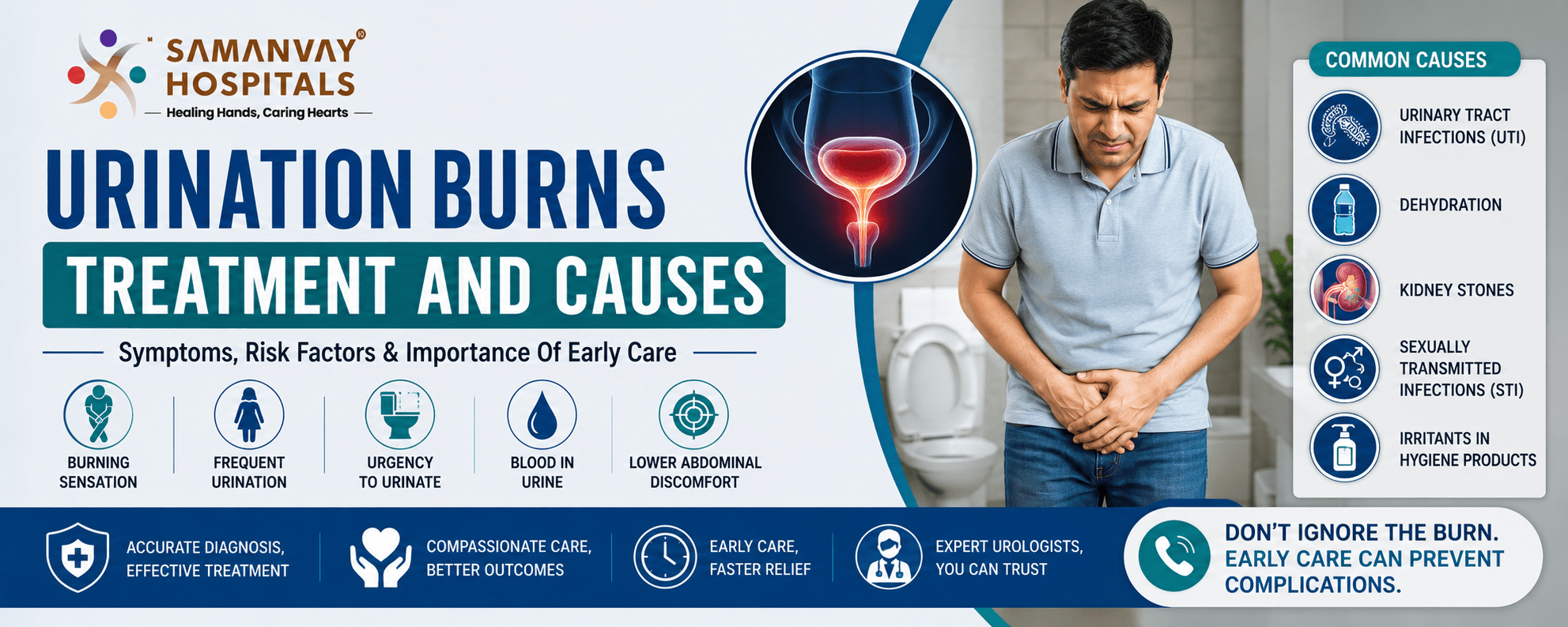Urination Burns Treatment And Causes
