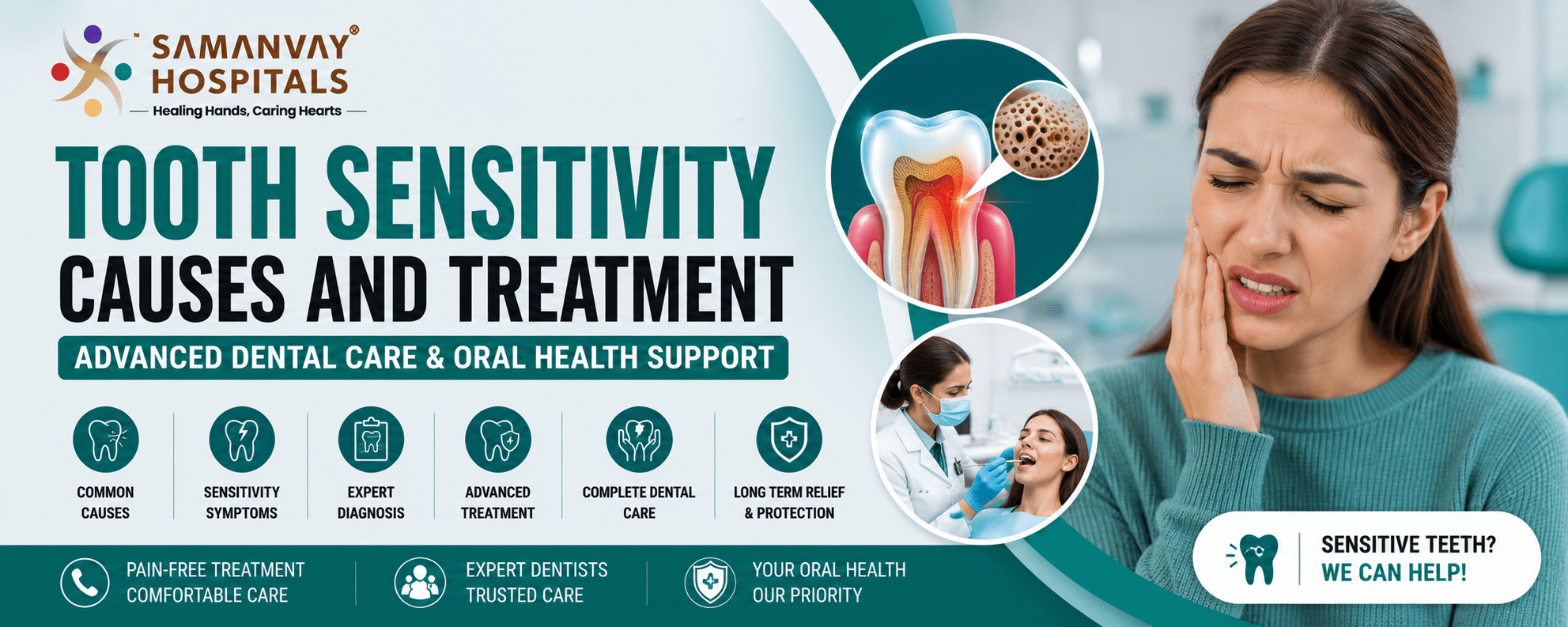 Tooth Sensitivity Causes And Treatment  Advanced Dental Care & Oral Health Support