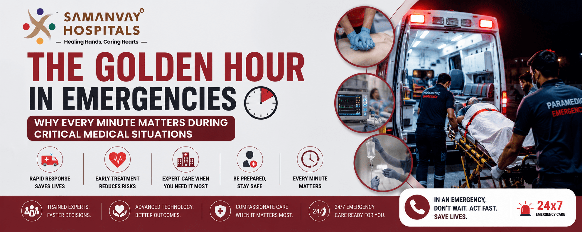 The Golden Hour In Emergencies – Why Every Minute Matters During Critical Medical Situations