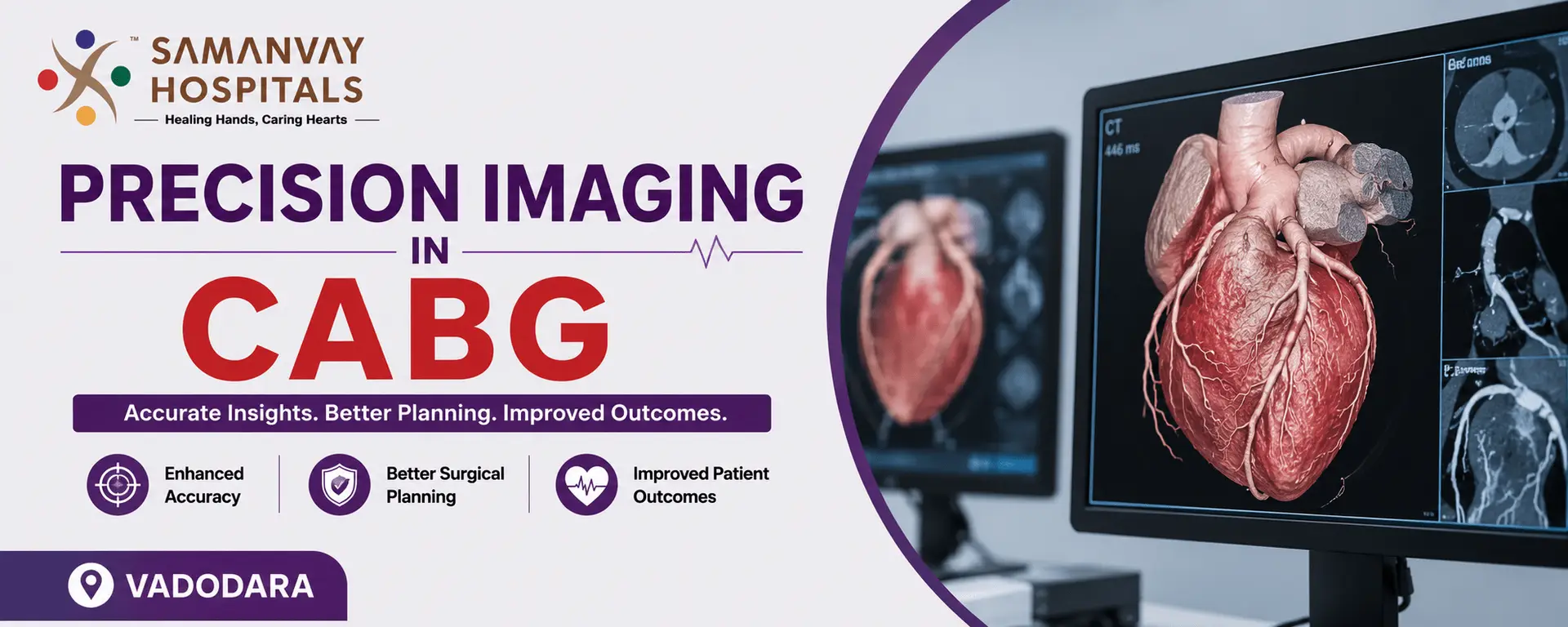 Precision Imaging in CABG