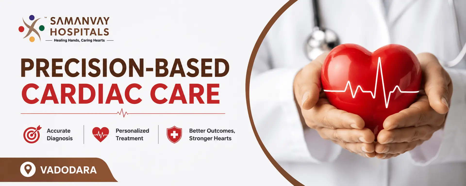 Precision-Based Cardiac Care