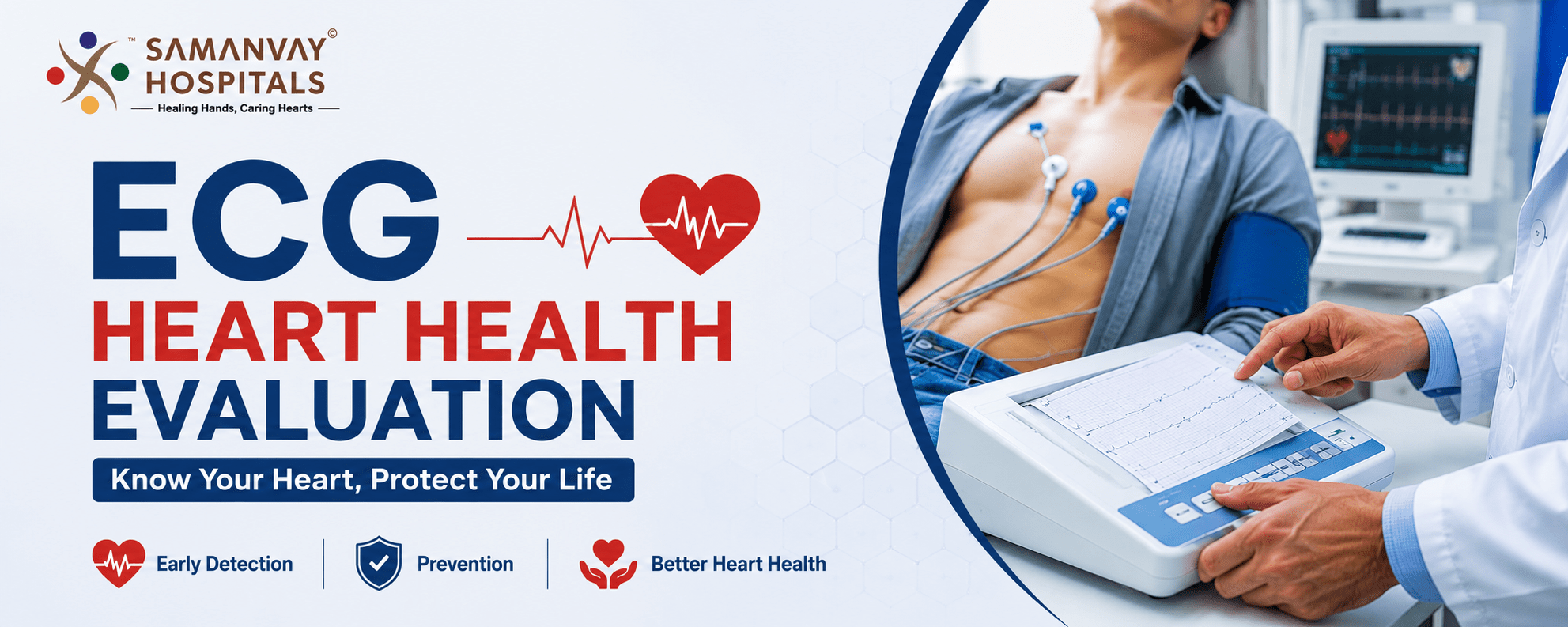 ECG Heart Health Evaluation