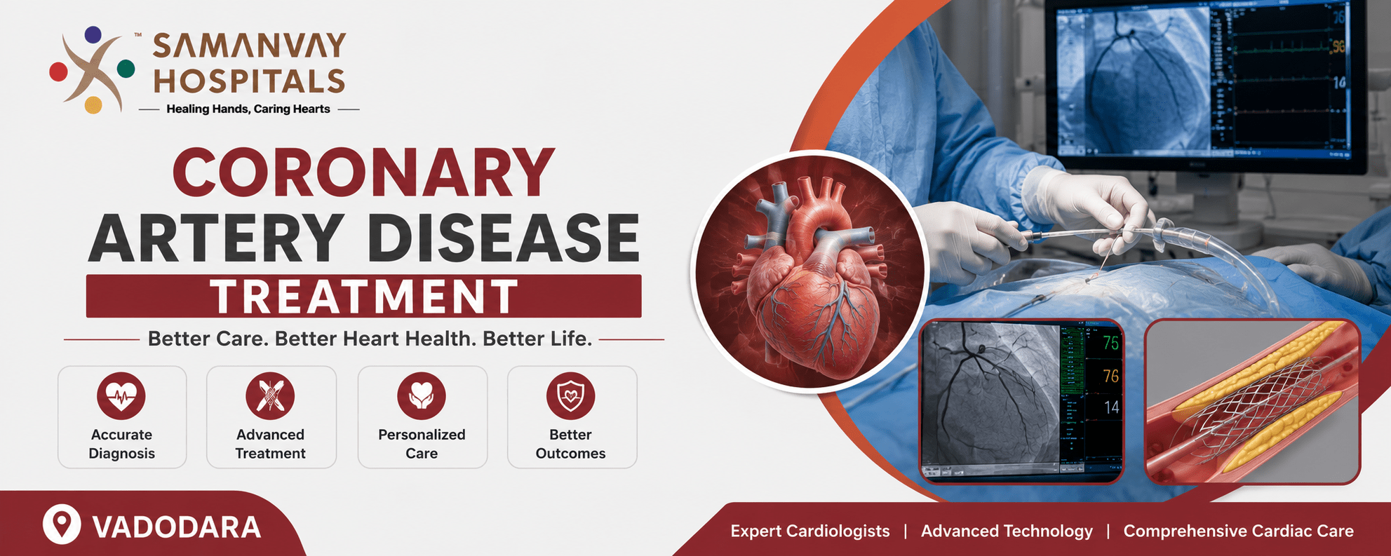 Coronary Artery Disease Treatment : Understanding Modern Treatment Options And Heart Care