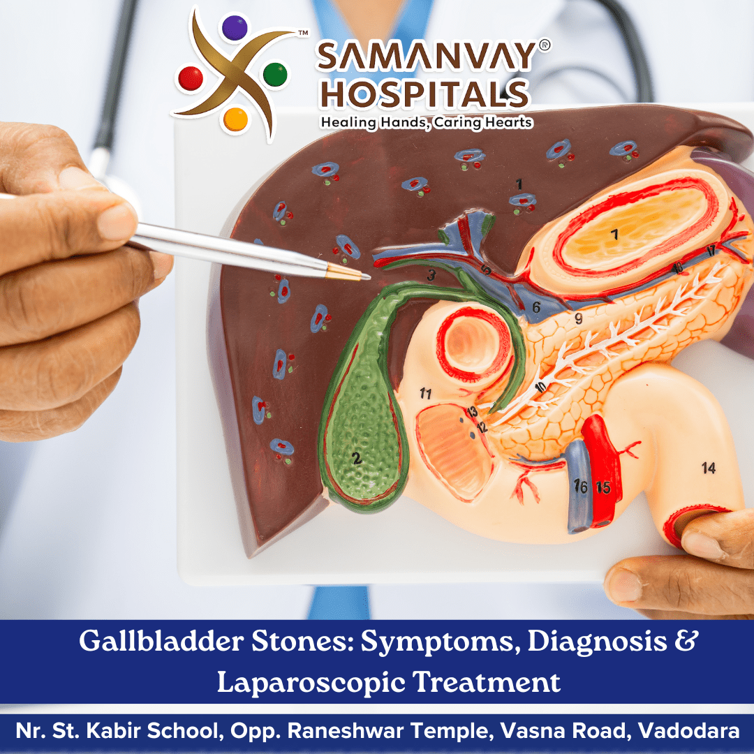 Gallbladder Stones: Symptoms, Diagnosis & Laparoscopic Treatment